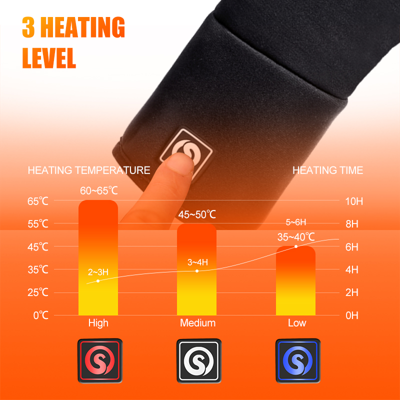 Rechargeable Electric Liner He - Heated Gloves Electric ulasan dan harga